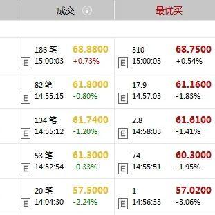 第365页